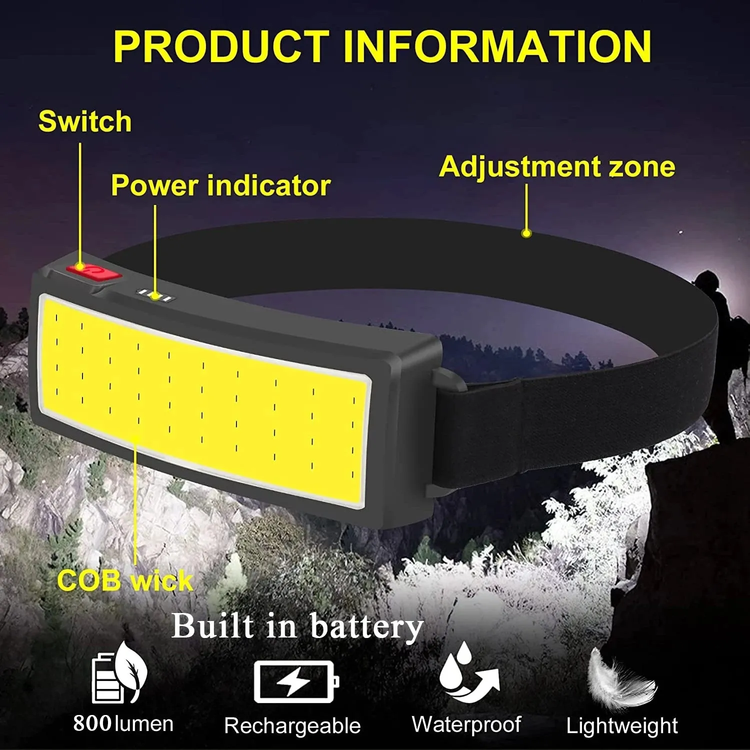New COB Soft Lighting Headlights USB Rechargeable Fishing Lights Outdoor Camping Head-mounted Strong Headlights