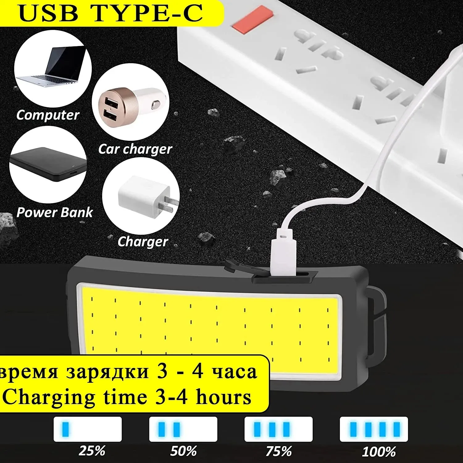 New COB Soft Lighting Headlights USB Rechargeable Fishing Lights Outdoor Camping Head-mounted Strong Headlights